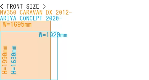 #NV350 CARAVAN DX 2012- + ARIYA CONCEPT 2020-